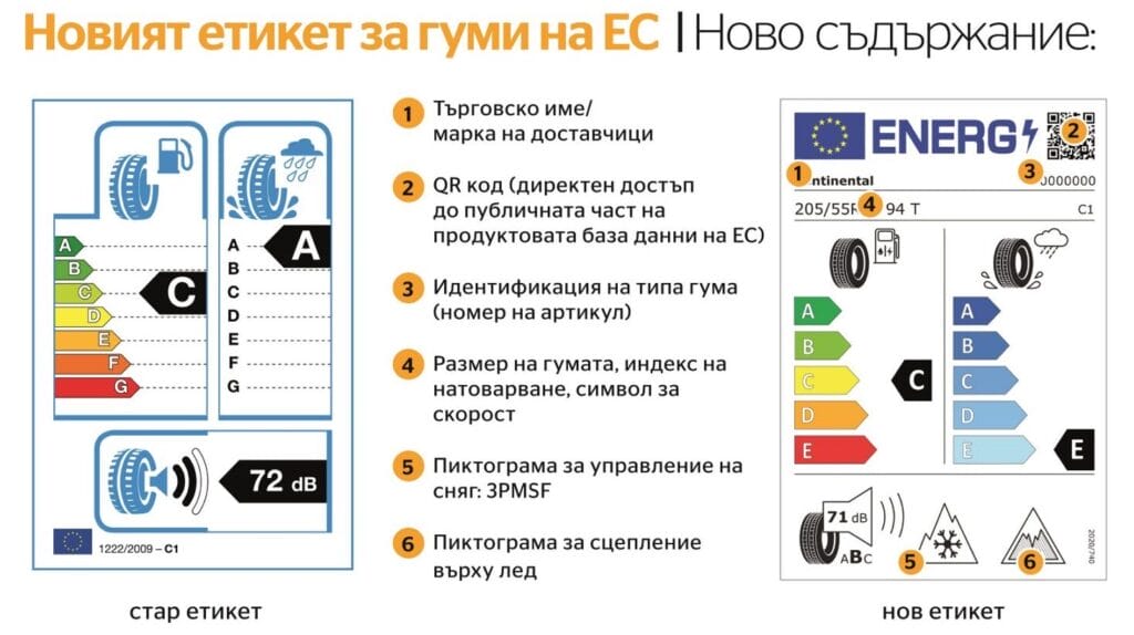 EU Label 1 1536x1110 1